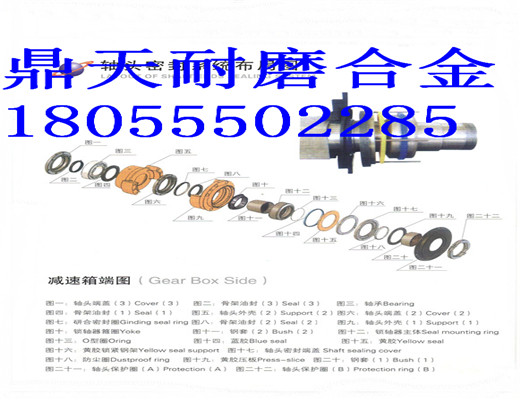 遼寧阜新60站雙軸式攪拌機(jī)優(yōu)質(zhì)軸端密封件、90站密封配件廠(chǎng)家低價(jià)